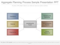 Aggregate planning process sample presentation ppt
