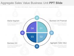 Aggregate sales value business unit ppt slide