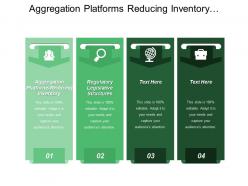Aggregation platforms reducing inventory regulatory legislative structures enabling technology