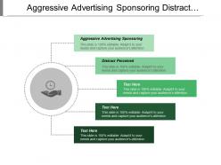 Aggressive advertising sponsoring distract perceived enforce goal image