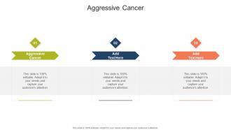 Aggressive Cancer In Powerpoint And Google Slides Cpb