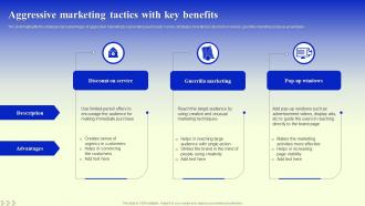Aggressive Marketing Tactics With Key Benefits