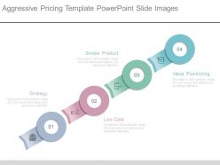Aggressive pricing template powerpoint slide images