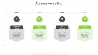 Aggressive Selling In Powerpoint And Google Slides Cpb