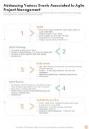 Agile Addressing Various Events Associated To Agile Project Management One Pager Sample Example Document