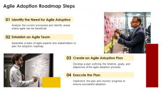 Agile Adoption Roadmap Powerpoint Presentation And Google Slides ICP Engaging Professional