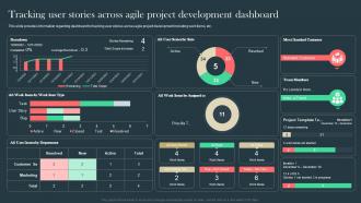 Agile Aided Software Development Tracking User Stories Across Agile Project Development Dashboard