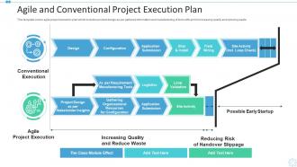 Agile and conventional project execution plan