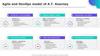 Agile And DevOps Model Of A T Kearney