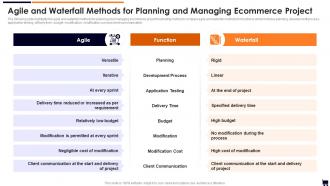 Agile And Waterfall Methods For Planning And Managing Ecommerce Project