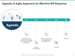 Agile approach for effective rfp response powerpoint presentation slides