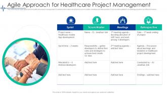 Agile Approach For Healthcare Project Management