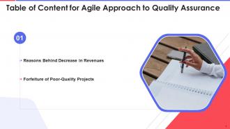 Agile Approach To Quality Assurance Powerpoint Presentation Slides