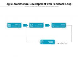 Agile architecture development with feedback loop