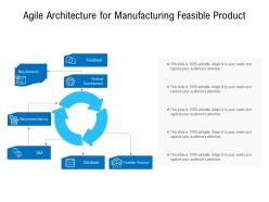 Agile architecture for manufacturing feasible product
