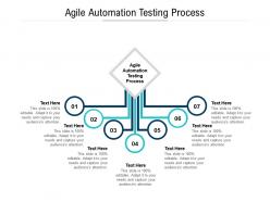 Agile automation testing process ppt powerpoint presentation infographics slides cpb