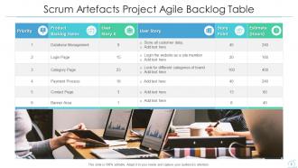 Agile backlog powerpoint ppt template bundles