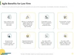 Agile benefits for law firm agile approach to legal pitches and proposals it