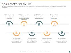 Agile benefits for law firm legal project management lpm