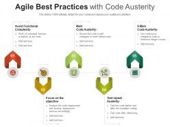 Agile Best Practices With Code Austerity