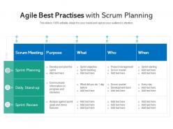 Agile Best Practises With Scrum Planning