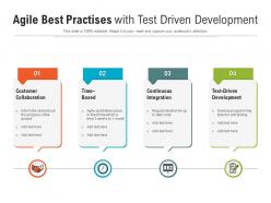 Agile best practises with test driven development