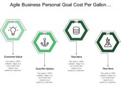 Agile business personal goal cost per gallon customer value