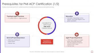 Agile certified practitioner pmi it prerequisites for pmi acp certification ppt slides guide