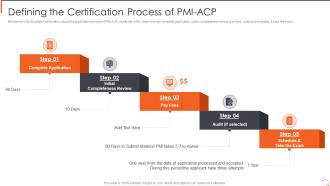 Agile Certified Practitioner Training Program Defining The Certification Process Of Pmi Acp