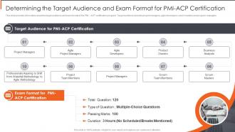 Agile Certified Practitioner Training Program The Target Audience And Exam Format For Pmi