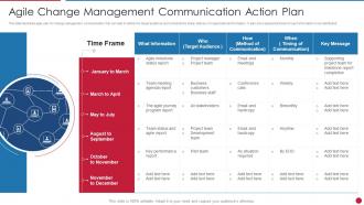 Agile Change Management Communication Action Plan