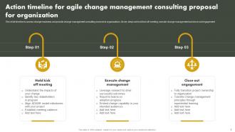 Agile Change Management Consulting Proposal For Organization Powerpoint Presentation Slides Professionally Adaptable