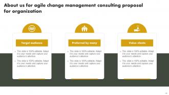 Agile Change Management Consulting Proposal For Organization Powerpoint Presentation Slides Images Pre-designed