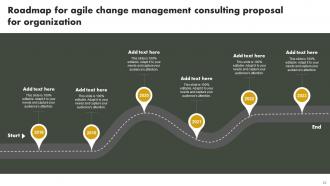 Agile Change Management Consulting Proposal For Organization Powerpoint Presentation Slides Content Ready Pre-designed