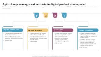 Agile Change Management Scenario In Digital Product Integrating Change Management CM SS