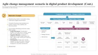 Agile Change Management Scenario In Digital Product Integrating Change Management CM SS Good Impressive
