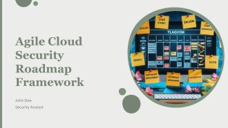 Agile Cloud Security Roadmap Framework PPT Outline AT