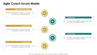 Agile Coach Scrum Master In Powerpoint And Google Slides Cpb