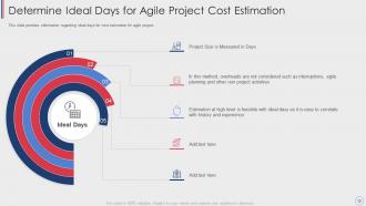 Agile cost estimation techniques for project development it powerpoint presentation slides