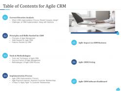 Agile crm it powerpoint presentation slides