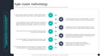 Agile Crystal Methodology Agile Online Software Development Ppt Designs