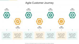 Agile Customer Journey In Powerpoint And Google Slides Cpb