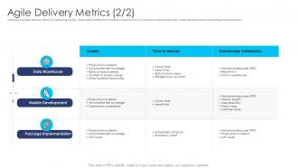 Agile dad process agile delivery metrics ppt graphics
