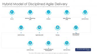 Agile dad process hybrid model of disciplined agile delivery
