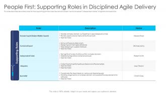 Agile dad process people first supporting roles in disciplined agile delivery