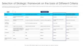Agile dad process selection of strategic framework on the basis of different criteria