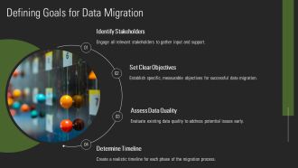 Agile Data Migration Workflow Plan Develop Test Deploy PPT Designs AT Slides Multipurpose