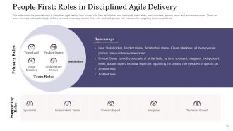 Agile delivery approach powerpoint presentation slides