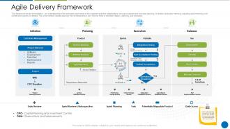 Agile delivery framework disciplined agile delivery