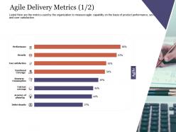 Agile delivery metrics security agile delivery approach ppt themes